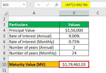maturity value formula example 2.3