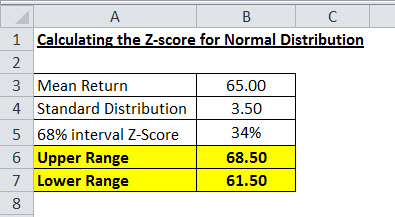 normal distribution formula example 1.1jpg