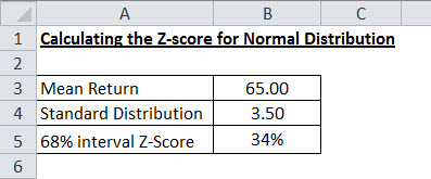 normal distribution formula example 1