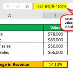 Relative Change Example Relative Change: Formula and Examples | WallStreetMojo