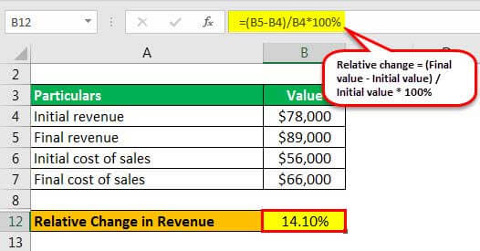 example 3.5