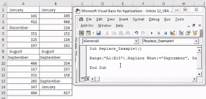 VBA Find and Replace | How to Find & Replace Words in Excel VBA?