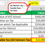Ad Valorem Tax - Meaning, 3 Types, Examples with Calculation