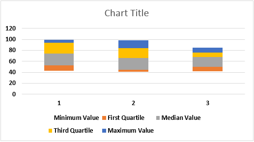 Box and Whisker Plot Example 1-17