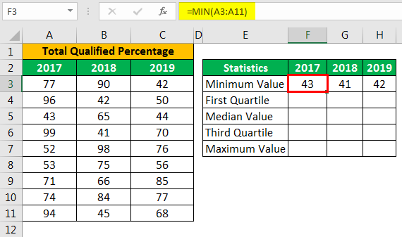 Box and Whisker Plot Example 1-2.png