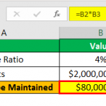 Reserve Ratio Formula | Step by Step Calculation Examples