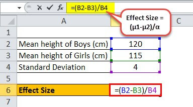Effect Size Example 1-1