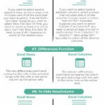 Excel Rows vs Columns - What Is It? Explain Comparison Template
