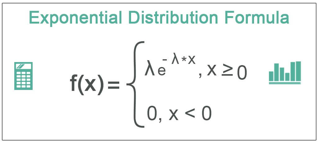 Exponential-Distribution-Formula