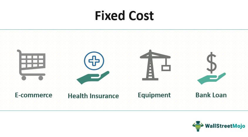 Fixed Cost