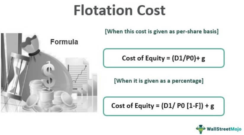 Flotation Cost - Meaning, Formula, Examples