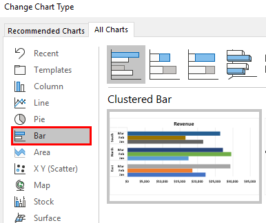Grouped Bar Chart Example 1.12.0