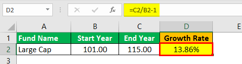 Example 2.2