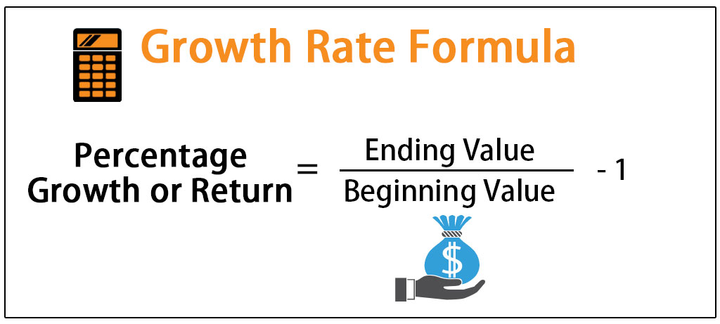 growth-rate-formula-calculate-growth-rate-of-a-company-examples
