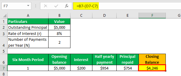 Interest on Loan (Meaning, Formula)  How to Calculate?