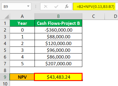 Mutually Exclusive Projects Example 1.1