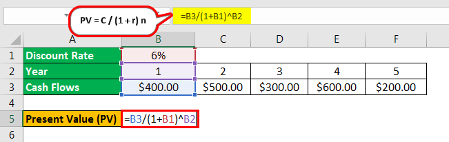 PV Example 2.1png