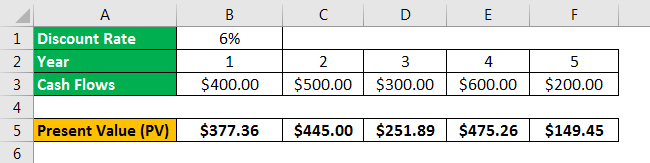 PV Example 2.3png