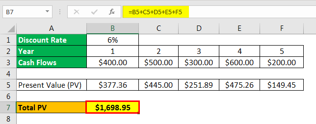 pv Example 2.4png