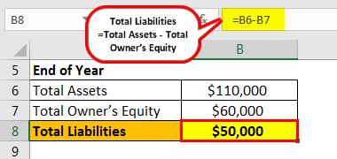 Total Assets Example 2.1png