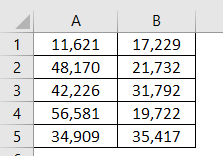 User Defined Function in Excel VBA Example 1-8