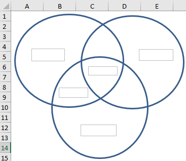 VennDiagram Example 2-3