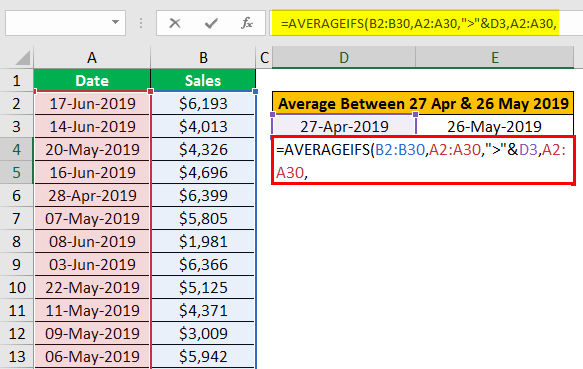 AVERAGEIFS Function in Excel example 2.7