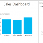 Power View Example Excel Power View | How to Enable & Use Power View for Excel?