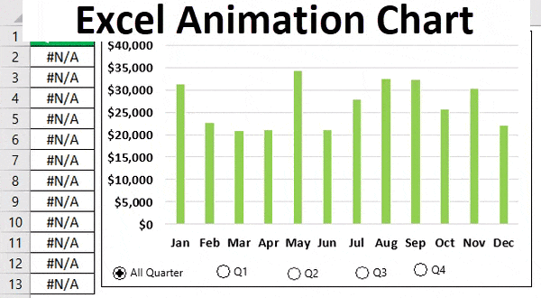 animation-chart-step-by-step-guide-to-animated-charts-in-excel