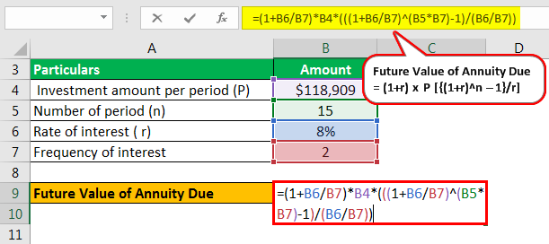 Example 3.2