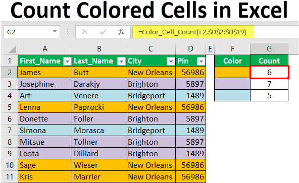 Count Colored Cells in Excel | Top 3 Methods (Step by Step Guide)