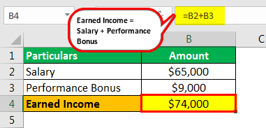 Earned Income