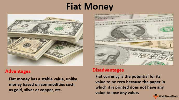 Fiat Money Examples