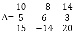 Inverse Matrix Example 2