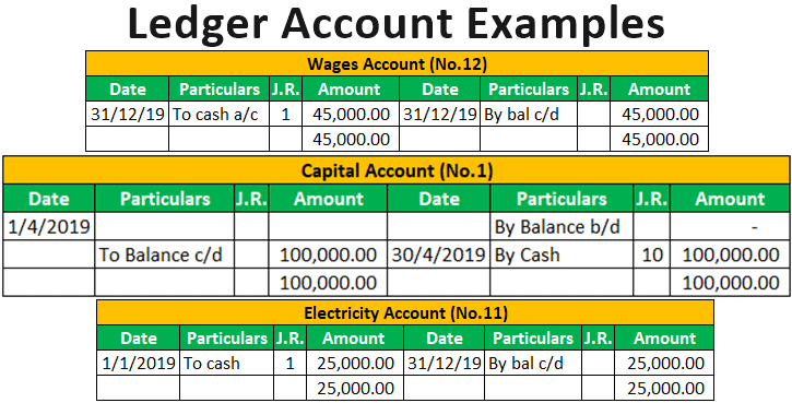 general-ledger-accounts-i-types-i-examples-i-accountancy-knowledge