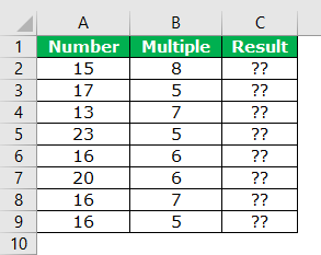 MROUND in Excel Example 1