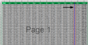 Excel Page Setup Examples How To SetUp The Page In Excel? | 5 Easy Steps (With Examples)
