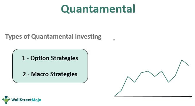 Quantamental