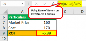 Rate of Return on Investment - What Is It, Calculation, Formula