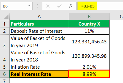 Example 2.2