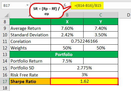 Risk Budgeting Example 1.2png