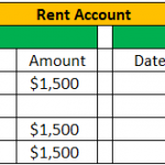 T Journal T Account Examples | Step by Step Guide to T-Accounts with Examples