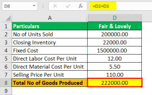 Total Variable Cost - What Is It, Formula, How To Calculate?