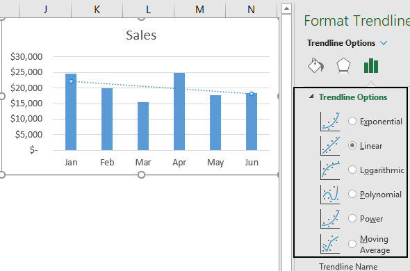 Trend Line Excel Example 1-5