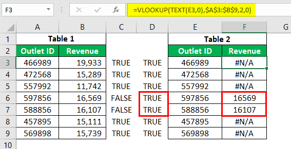 VLOOKUP for Text Example 2.10.0