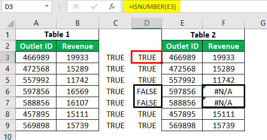 VLOOKUP for Text Example 2.4.1