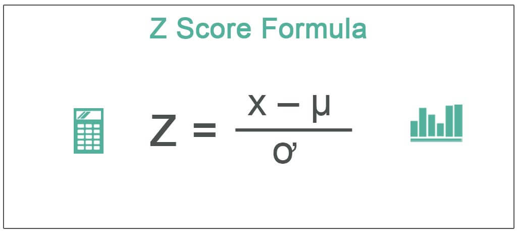 What is Z in an equation?