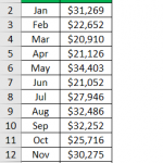 Animation Chart | Step By Step Guide to Animated Charts in Excel