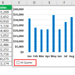 Excel Sheets Examples Animation Animation Chart | Step By Step Guide to Animated Charts in Excel