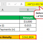 Tax Deferred Annuity (Definition, Formula) | Examples with Calculations